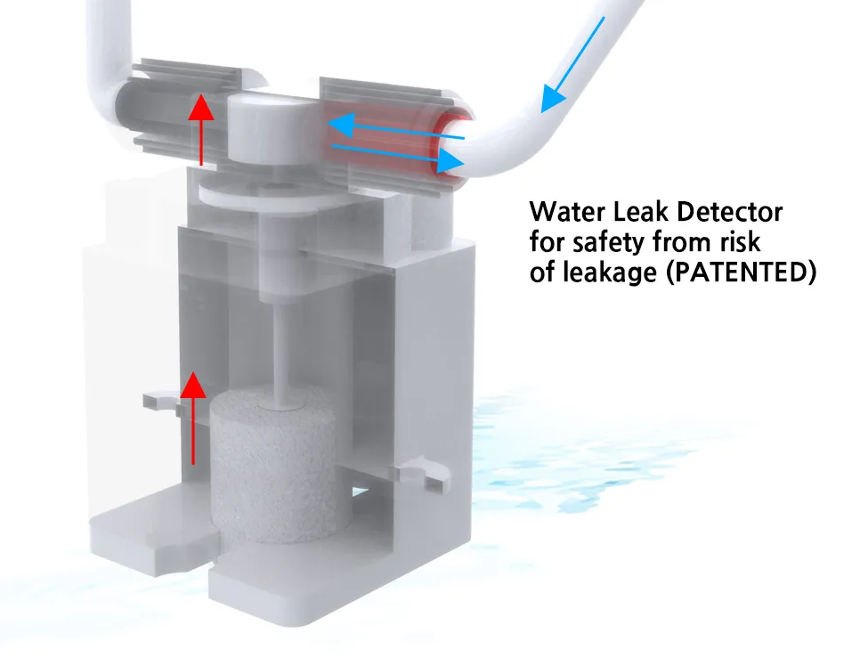 leak-detector (1)